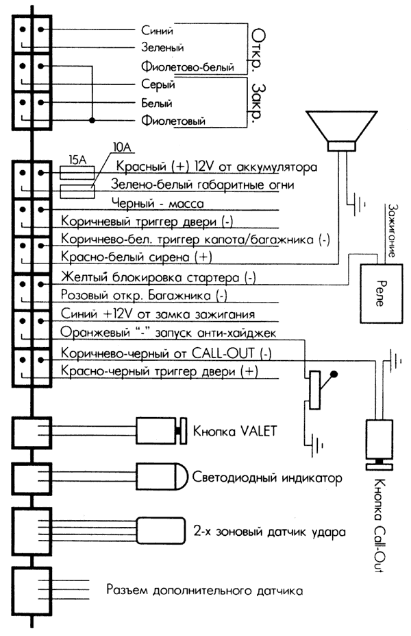 Автосигнализация томагавк 9010 схема - 96 фото