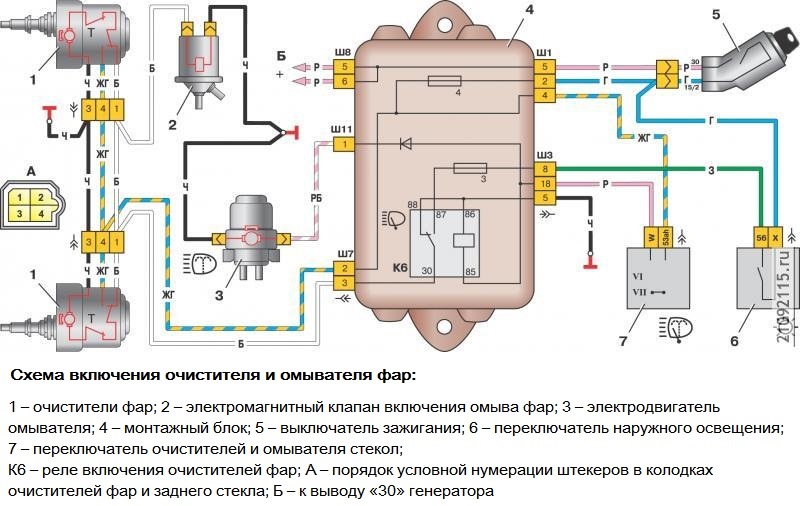 Предохранитель на вентилятор охлаждения ваз 2109