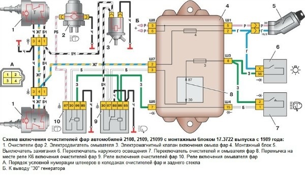 Предохранитель на вентилятор охлаждения ваз 2109