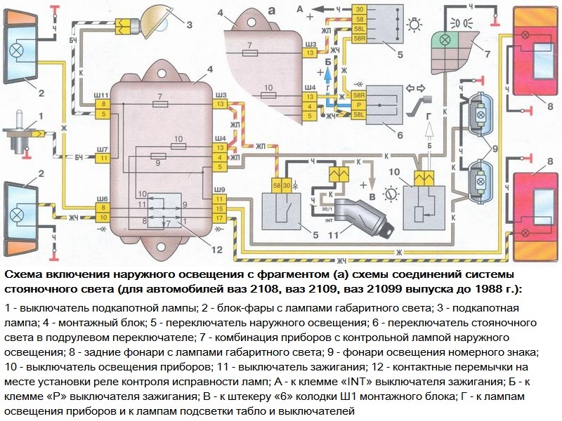 Предохранитель на вентилятор охлаждения ваз 2109