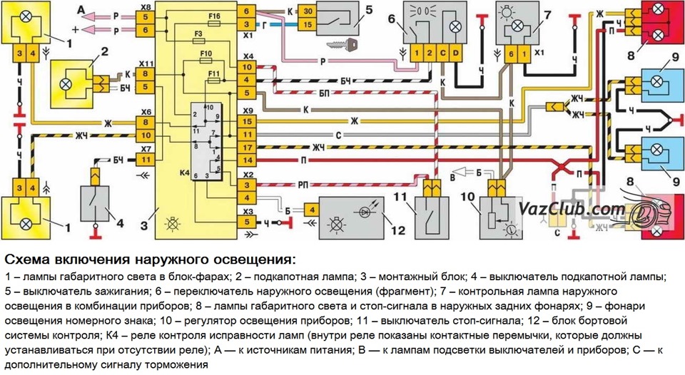 Предохранитель на вентилятор охлаждения ваз 2109