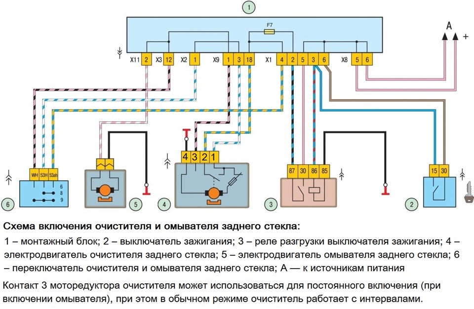 Предохранитель на вентилятор охлаждения ваз 2109