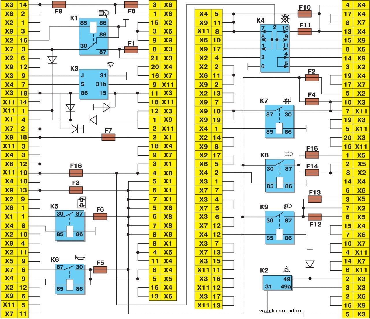 Предохранитель генератора ваз 2114