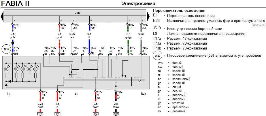 Как работает центральный. Как работает центральный