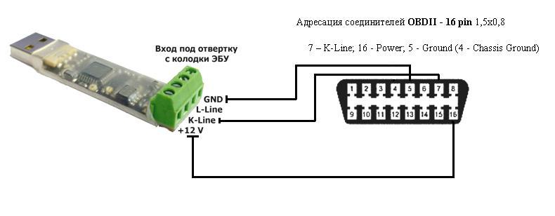 подключение адаптера k-l линии к разъёму OBDII