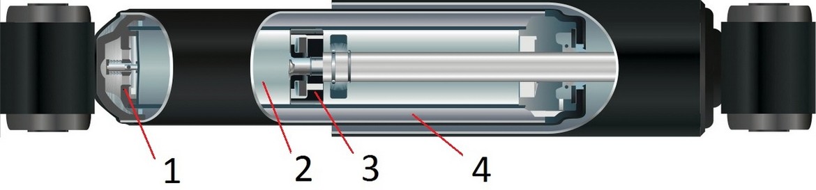 Противники колебаний: что представляют собой современные амортизаторы