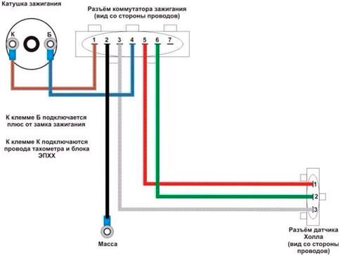 Схема