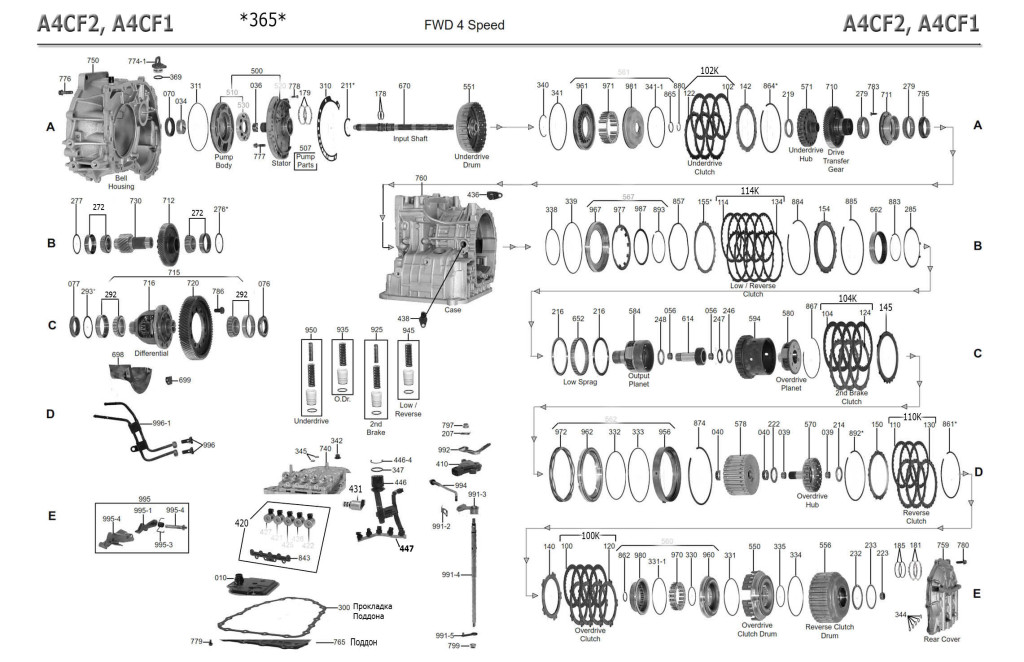 A4CF2_scheme