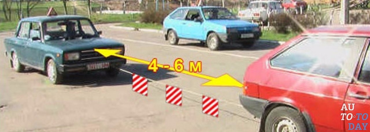 Оптимальное расстояние