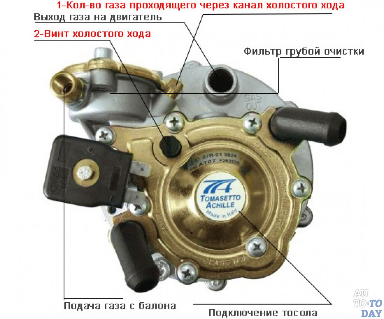 Установка холостого хода