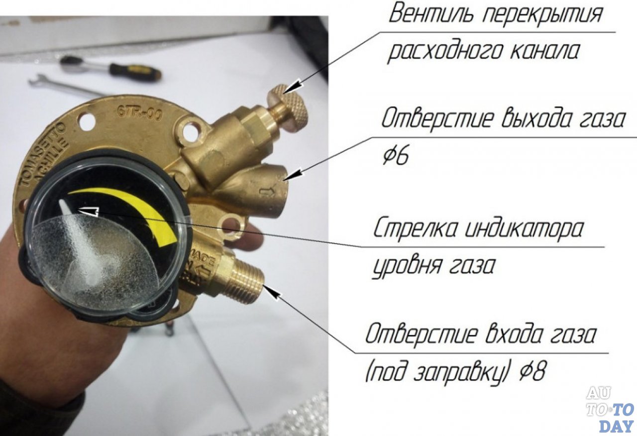 Мультиклапан Томасетто