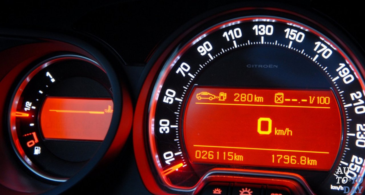 Оптимальный пробег машины при покупке Оптимальный пробег машины при покупке