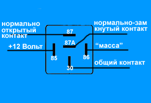Что такое реле, и как оно работает? 5-тиконтактное реле