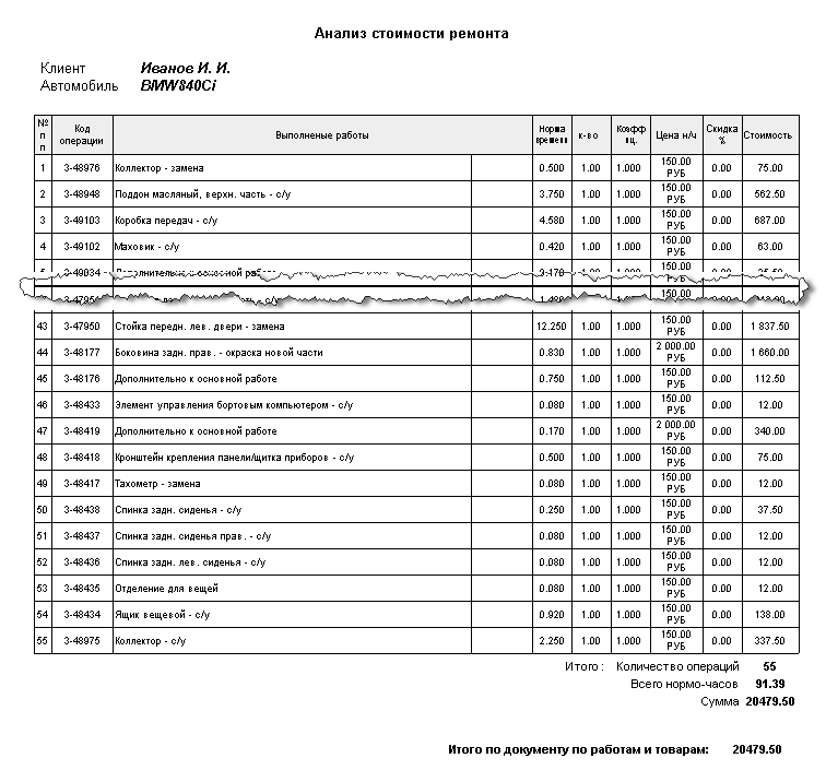 Контроль качества ремонта автомобилей