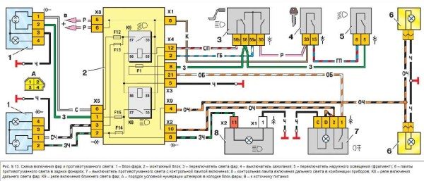 Электросхема ближнего и дальнего света
