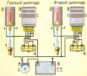 Модернизация системы зажигания