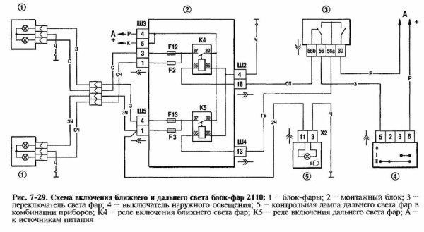 Схема головного освещения ВАЗ 2110