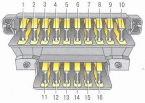 Схема предохранителей Схема предохранителей