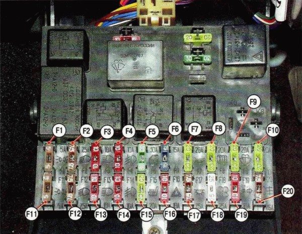 Схема расположения предохранителей