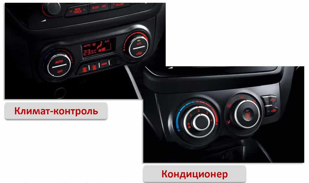 Чем отличается климат-контроль от кондиционера 