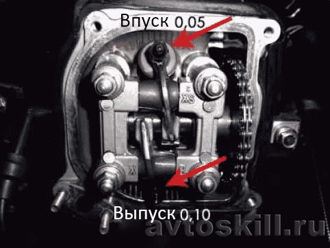Как отрегулировать клапана на скутере 4т 50 кубов с мотором 139qmb