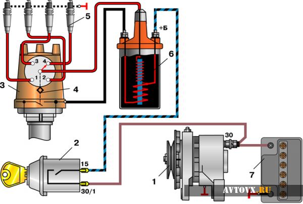 Схема катушки зажигания ВАЗ 2106