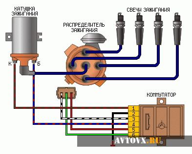 Схема зажигания ВАЗ 2109