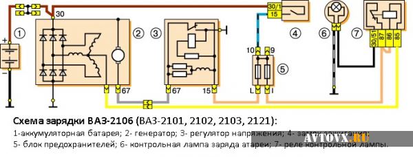 Реле зарядки электрическая схема ВАЗ 2106