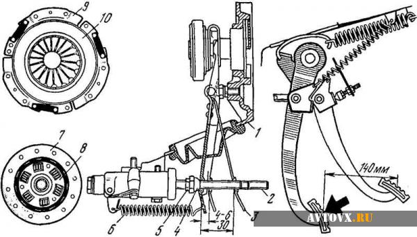 Регулировка сцепления по схеме ВАЗ 2107