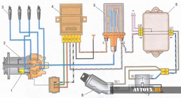 Схема зажигания ВАЗ девятой модели