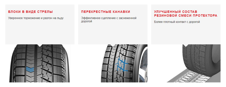 Bridgestone Blizzak VRX 2