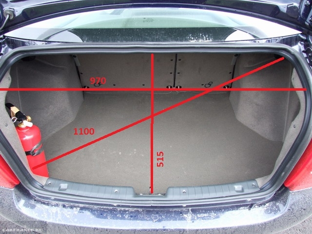 Размеры багажника лада калина хэтчбек