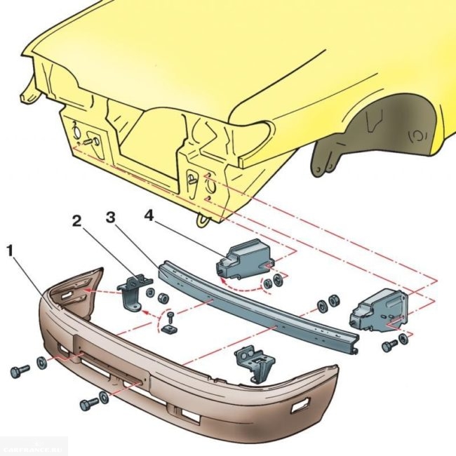Схема переднего бампера ВАЗ-2114