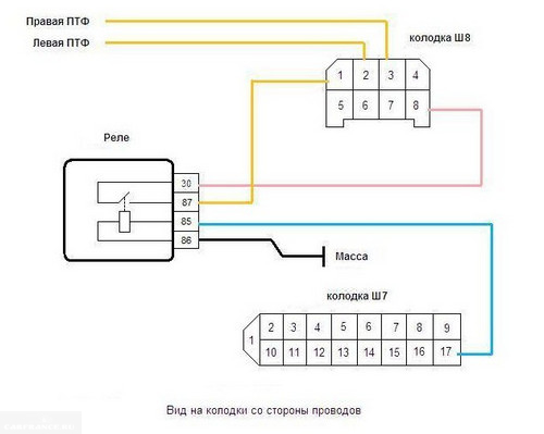 Схема питания ПТФ ВАЗ-2114