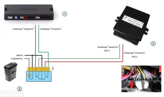 Схема центрального замка на Нива Шевроле