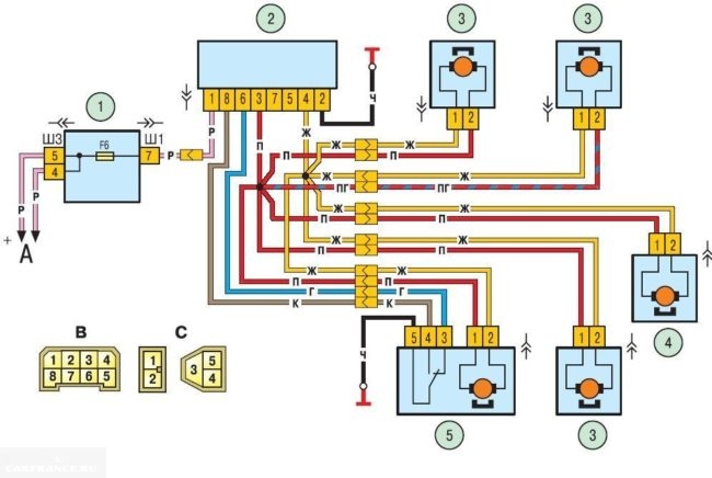 Электросхема центрального замка Шевроле Нива
