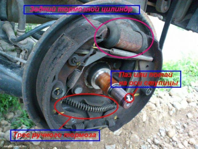 Схема демонтажа задних тормозных колодок на Шевроле Авео