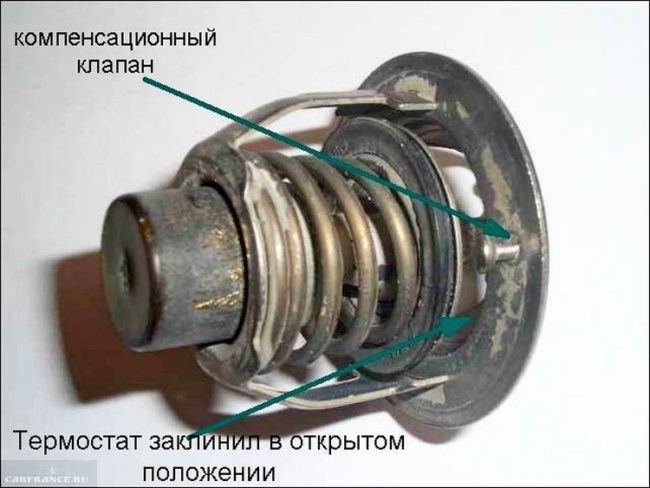 Клапан термостата заклинил в открытом состоянии
