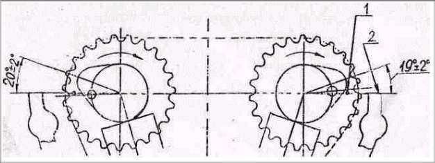ПРОВЕРКА И КОРРЕКТИРОВКА ФАЗ ГАЗОРАСПРЕДЕЛЕНИЯ ДВИГАТЕЛЕЙ ЗМЗ