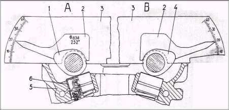 ПРОВЕРКА И КОРРЕКТИРОВКА ФАЗ ГАЗОРАСПРЕДЕЛЕНИЯ ДВИГАТЕЛЕЙ ЗМЗ