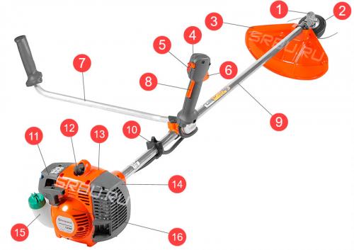 Устройство Двигателя бензинового триммера. Устройство бензинового триммера