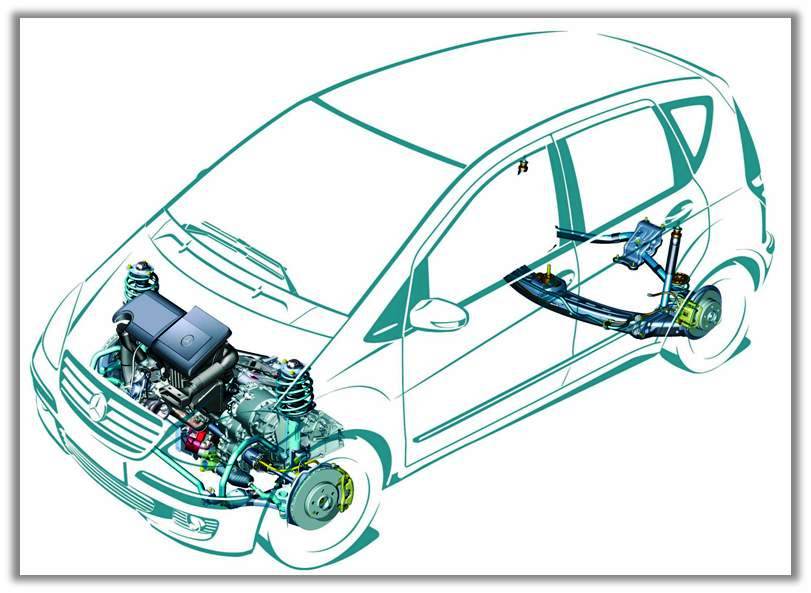 Плюсы и минусы переднеприводных автомобилей