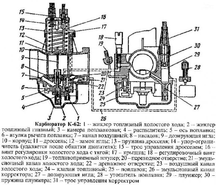 схема карбюратора к 62