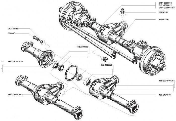 передний мост уаз 469 устройство фото