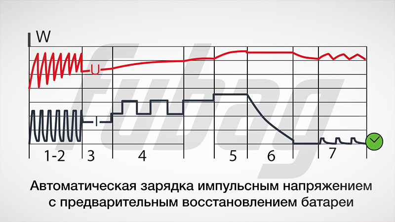 зарядка-импульсным-напряжением.jpg