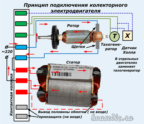 Принцип подключения электродвигателя