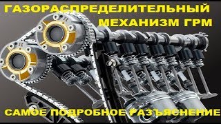 Газораспределительный механизм устройство и основные неисправности