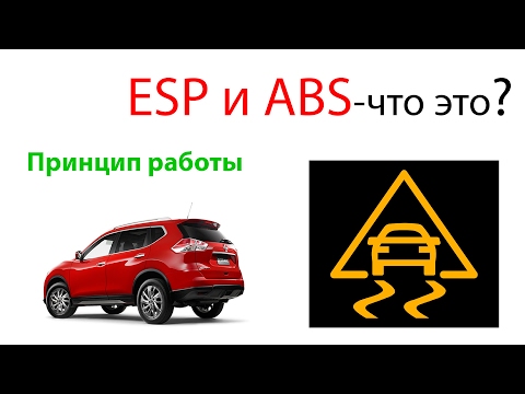 Что такое ESP и ABS ?