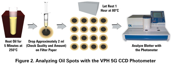 Backup_200109_Photometry_Fig_2