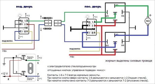 Установка стеклоподъемников "ФОРВАРД" в передние двери ВАЗ-2109. Рис. 18